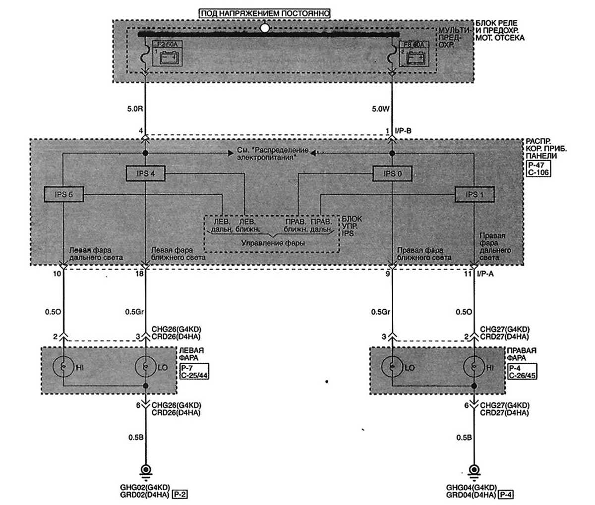 2007 hyundai tucson wiring diagram