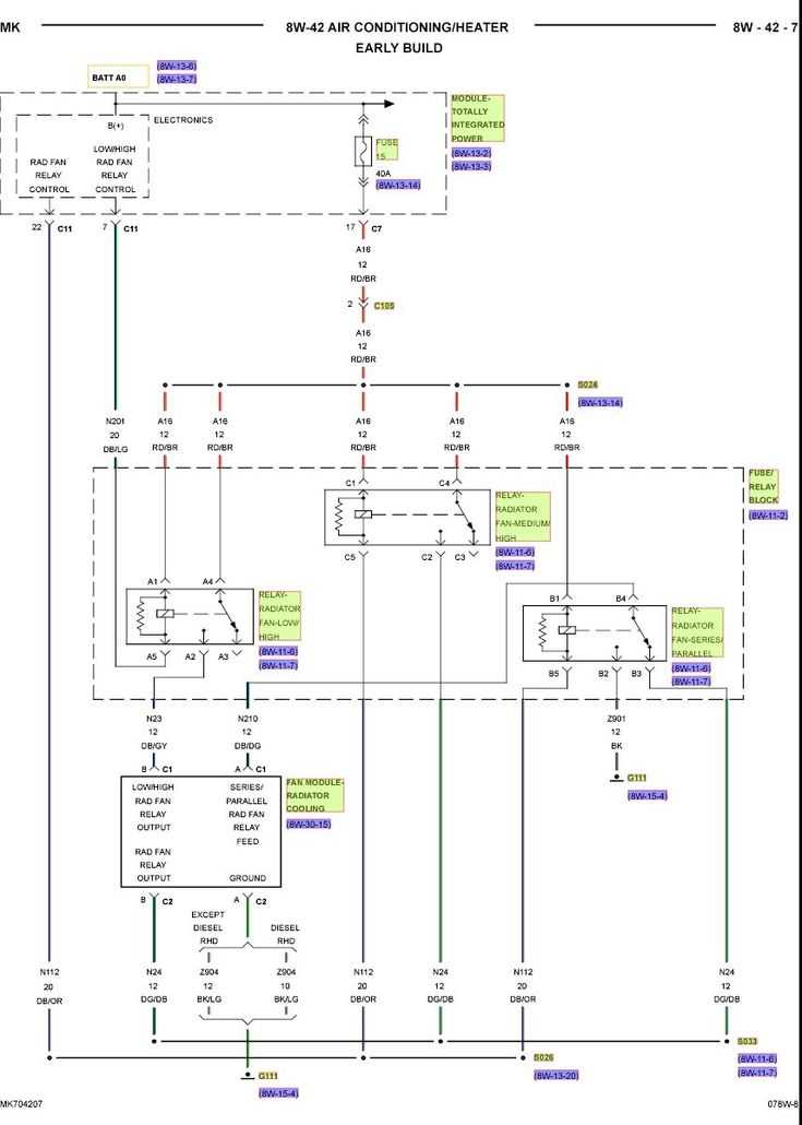2007 jeep patriot headlight wiring diagram