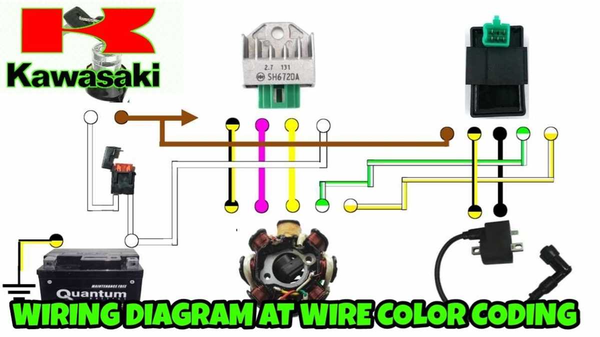 2007 kawasaki ninja 250r wiring diagram
