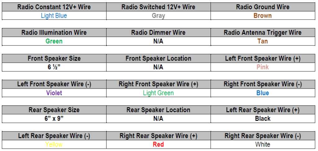 2007 toyota corolla stereo wiring diagram 2007 toyota corolla stereo wiring diagram
