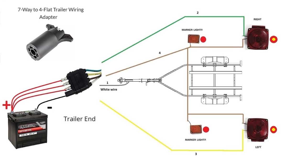 2007 toyota tacoma trailer wiring harness diagram