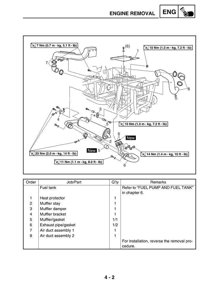 2007 yamaha rhino 660 wiring diagram