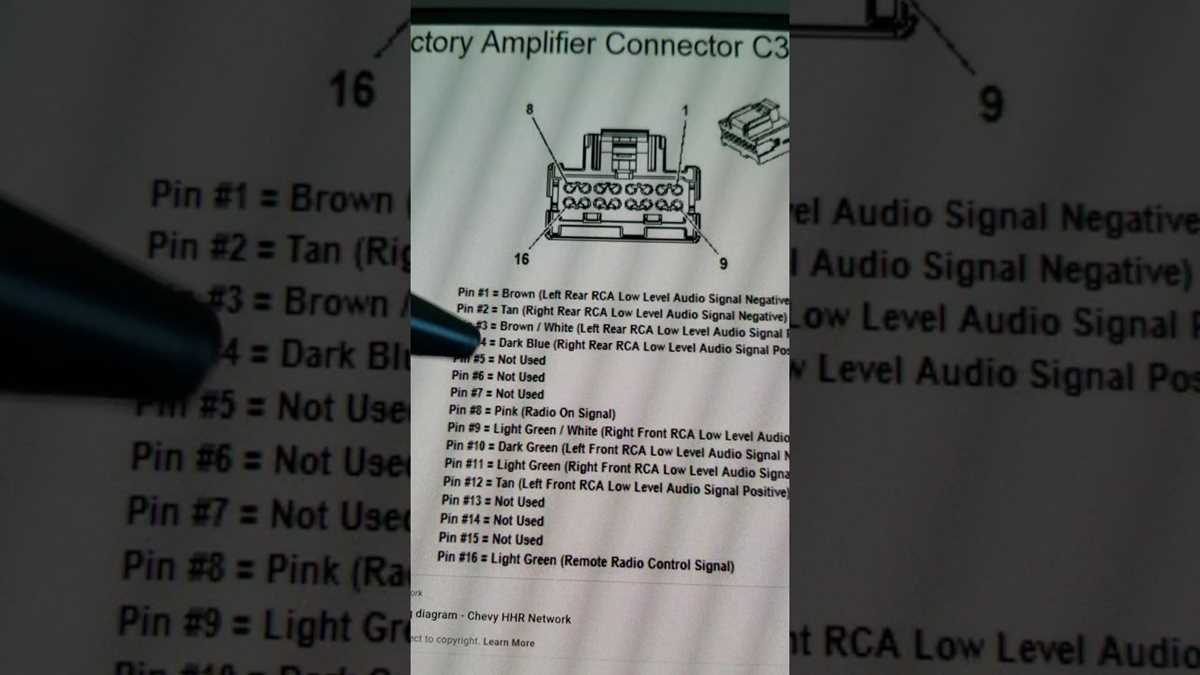 2007 chevy hhr radio wiring diagram