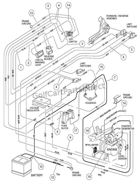 2007 club car precedent gas wiring diagram