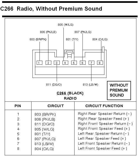 2007 f250 radio wiring diagram 2007 f250 radio wiring diagram