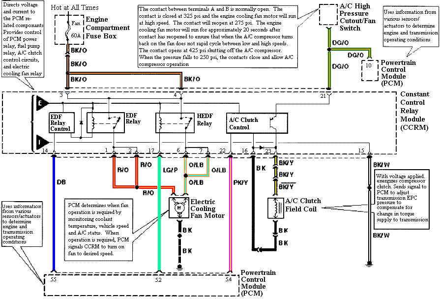 2007 ford mustang wiring diagram