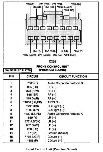 2007 ford radio wiring diagram
