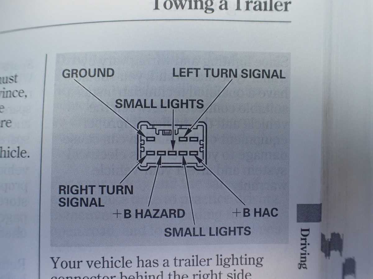 2007 honda odyssey wiring diagram