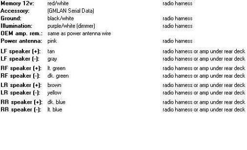 2007 impala wiring diagram 2007 impala wiring diagram