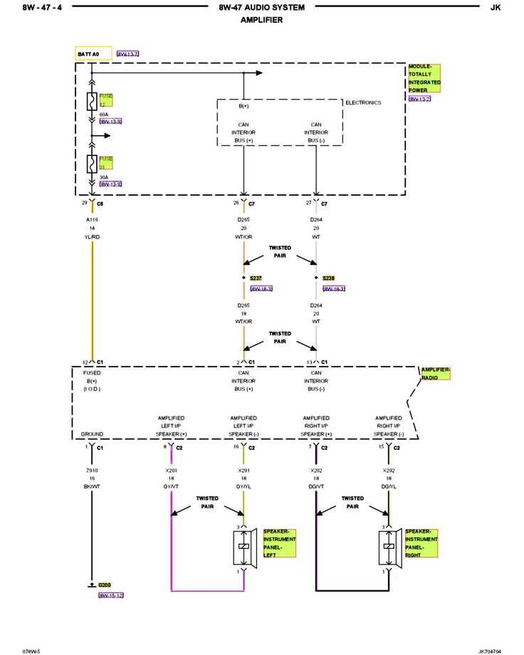 2007 jeep commander stereo wiring diagram 2007 jeep commander stereo wiring diagram