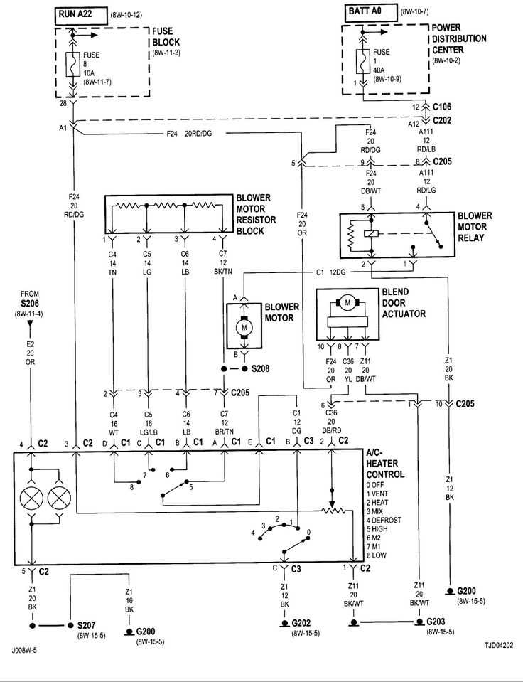 2007 jeep wrangler stereo wiring diagram