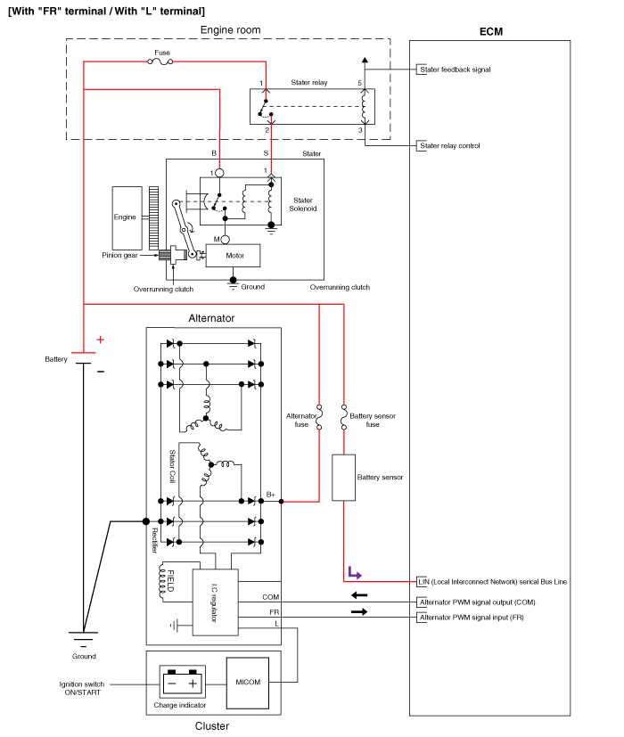 2007 kia sedona wiring diagram