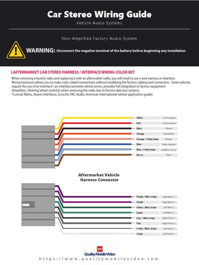 2007 monte carlo radio wiring diagram