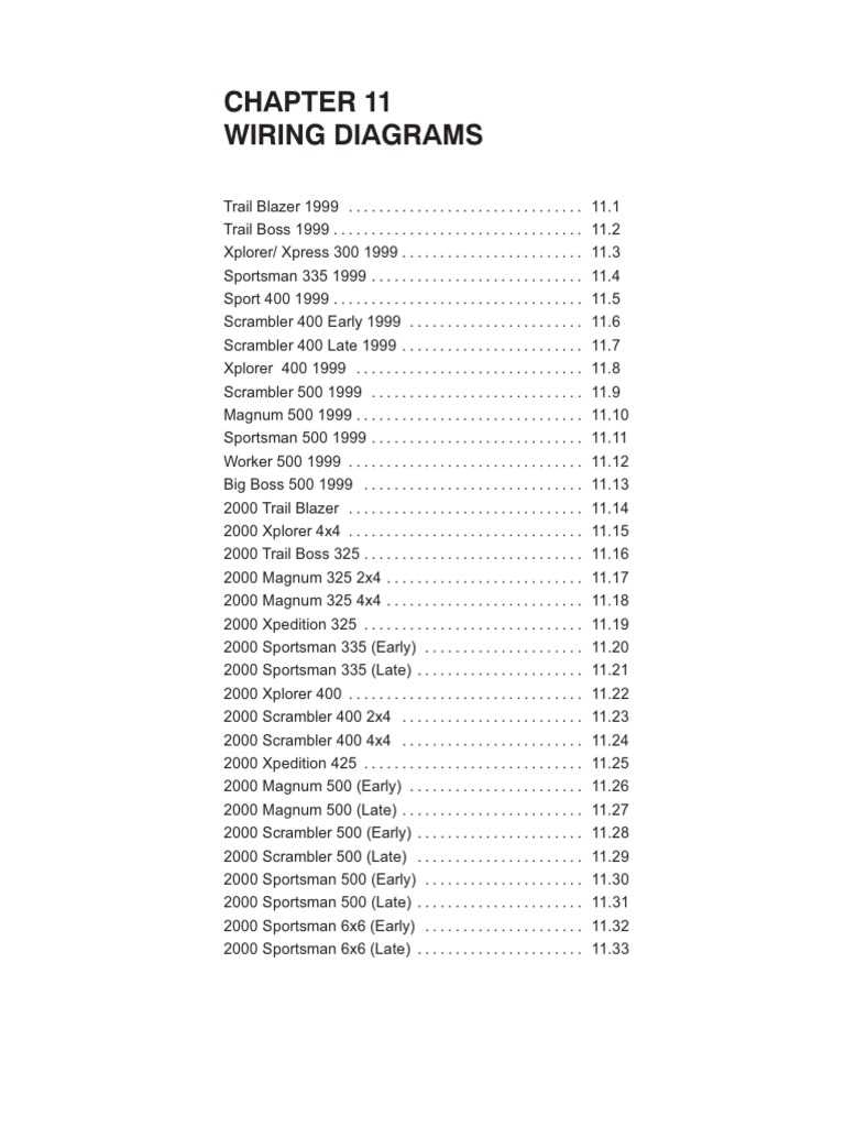 2007 polaris sportsman 500 wiring diagram
