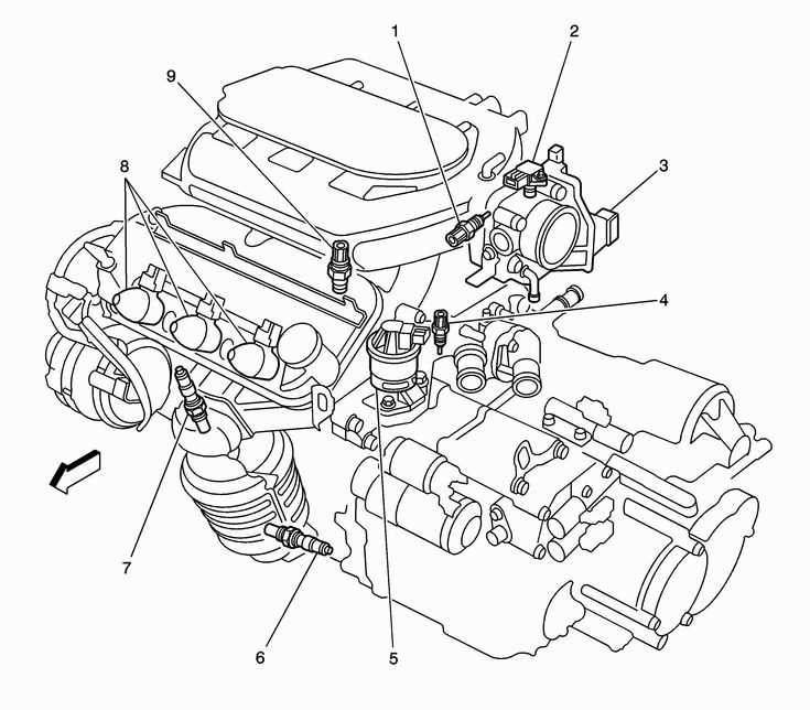 2007 saturn outlook wiring diagram 2007 saturn outlook wiring diagram