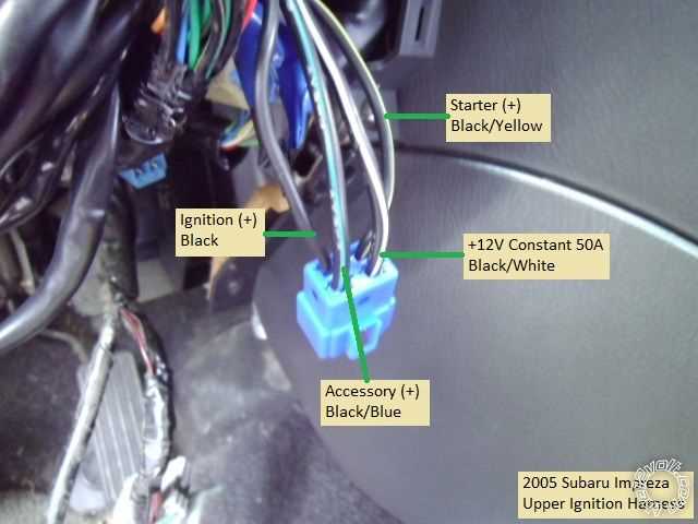 2007 subaru impreza wiring diagram