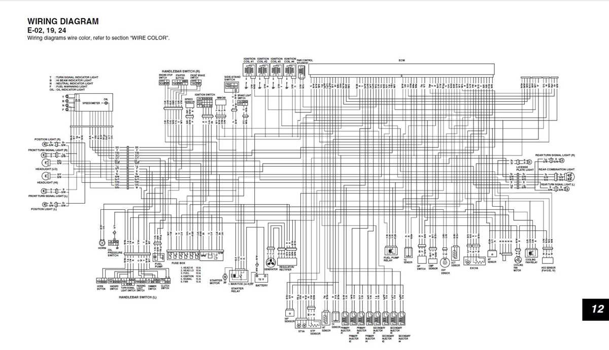2007 suzuki gsxr 600 wiring diagram