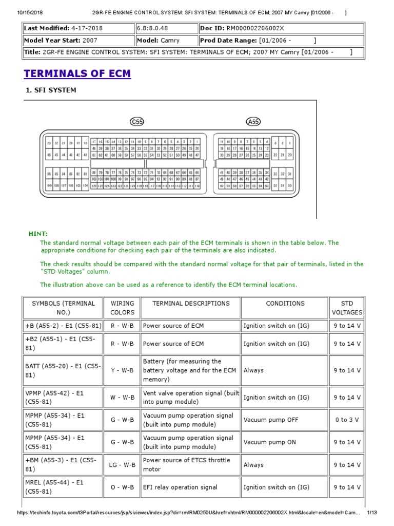 2007 toyota camry camshaft position sensor wiring diagram