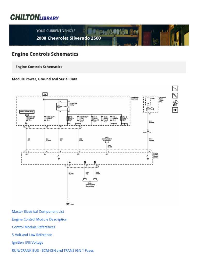 2008 chevy malibu wiring diagram
