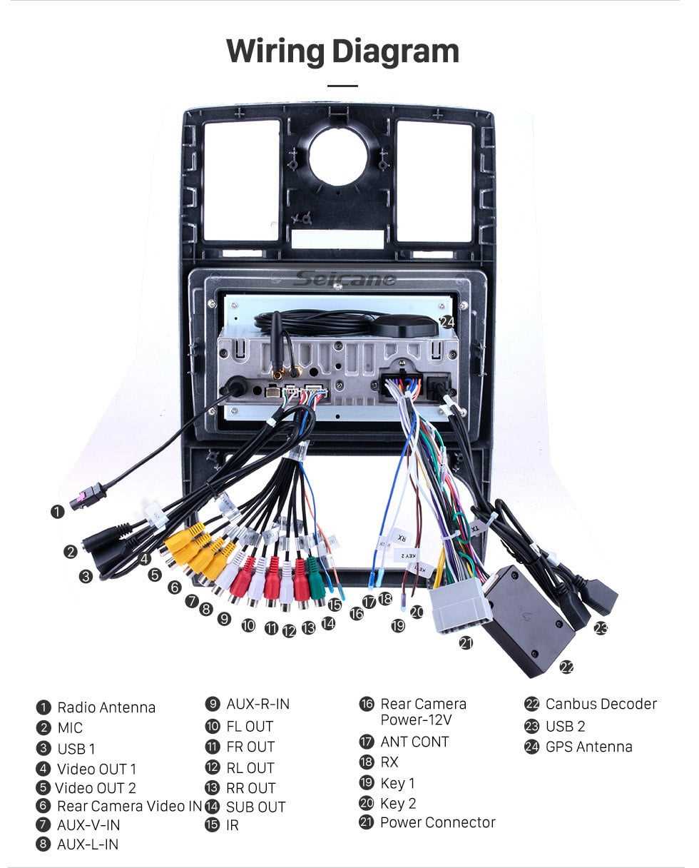 2008 chrysler aspen radio wiring diagram