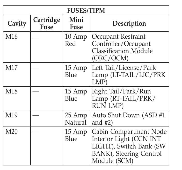 2008 chrysler town and country wiring diagram