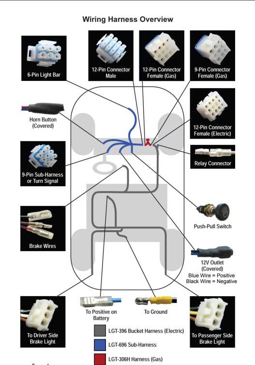 2008 club car precedent wiring diagram