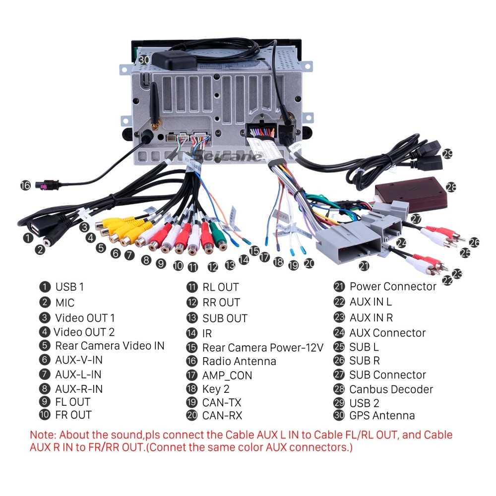 2008 ford expedition wiring diagram