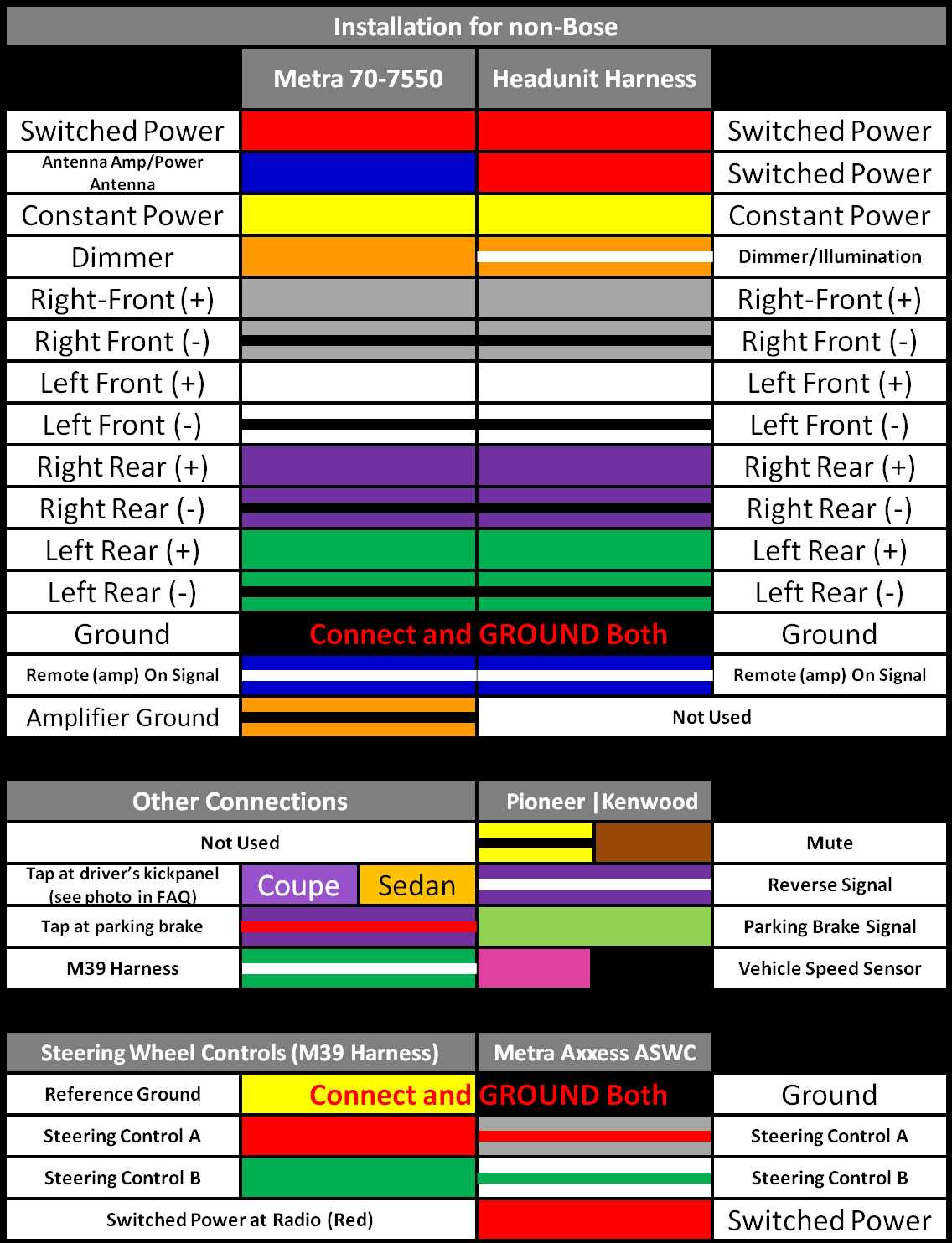 2008 g35 bose amp wiring diagram