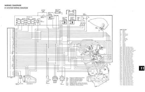 2008 gsxr 750 wiring diagram