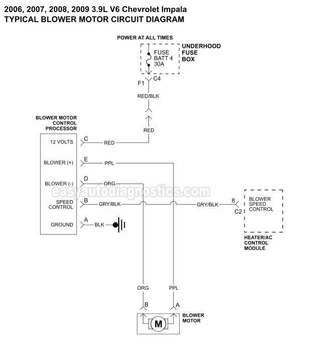 2008 impala wiring diagram