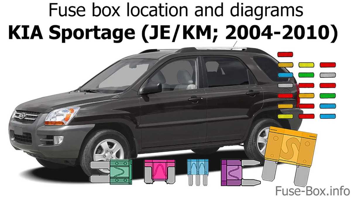 2008 kia sportage wiring diagram