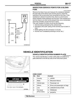 2008 mitsubishi lancer wiring diagram 2008 mitsubishi lancer wiring diagram