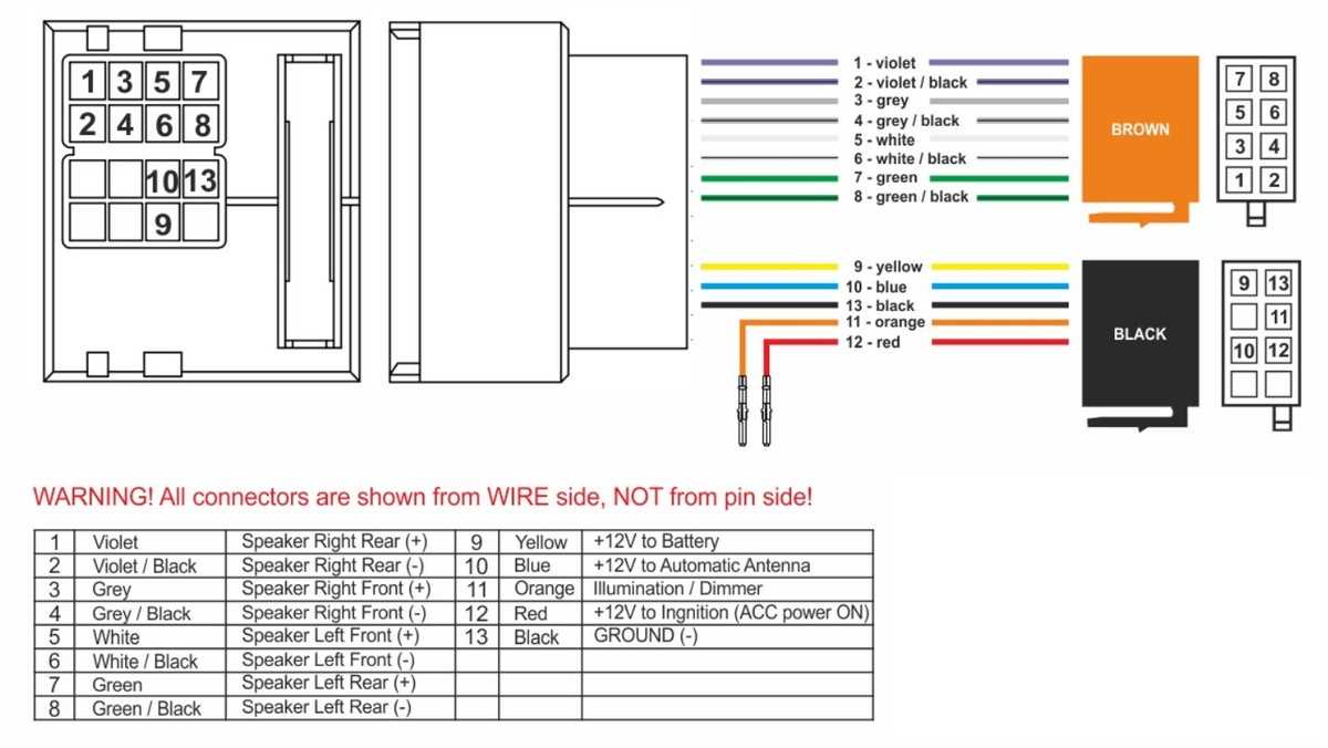 2008 saturn astra radio wiring diagram