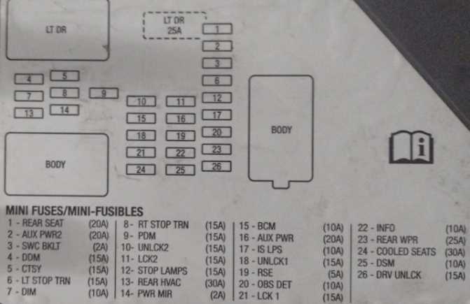 2008 silverado wiring diagram
