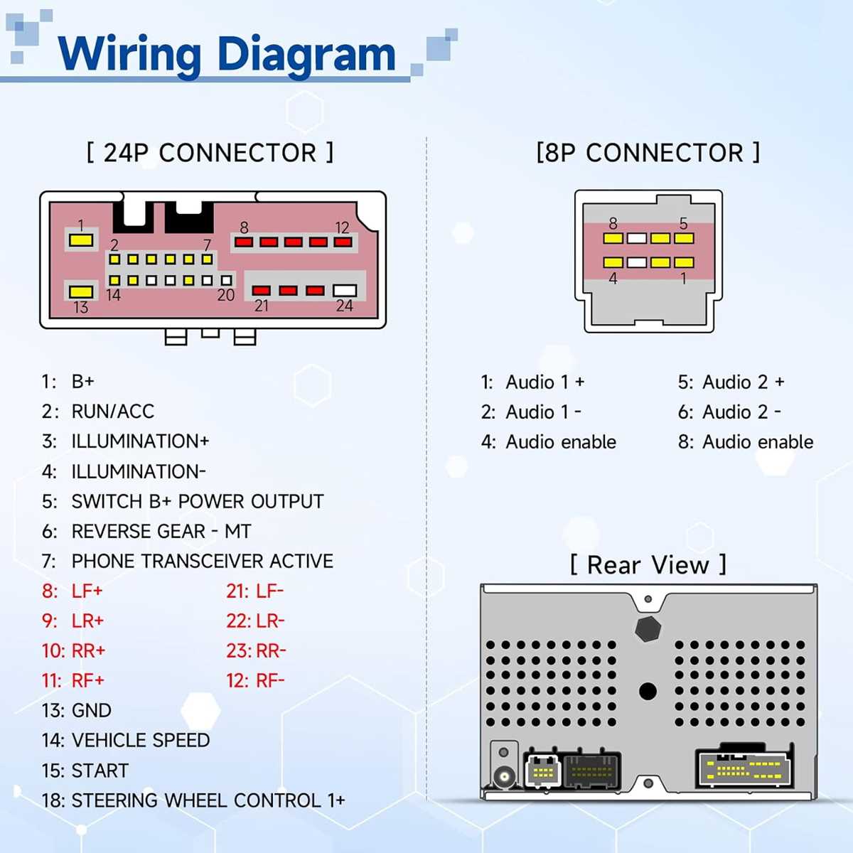 2008 crown vic radio wiring diagram