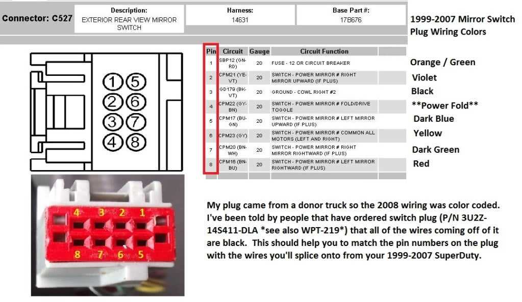 2008 ford f250 wiring diagram
