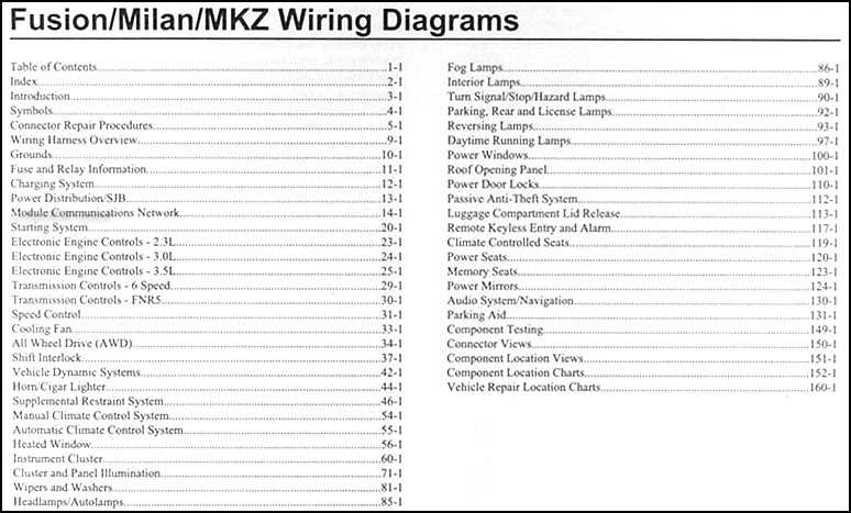 2008 ford fusion wiring diagram