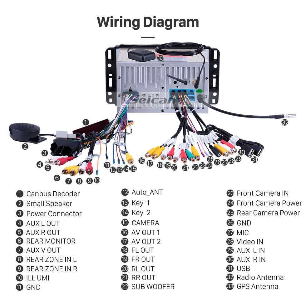 2008 gmc acadia radio wiring diagram