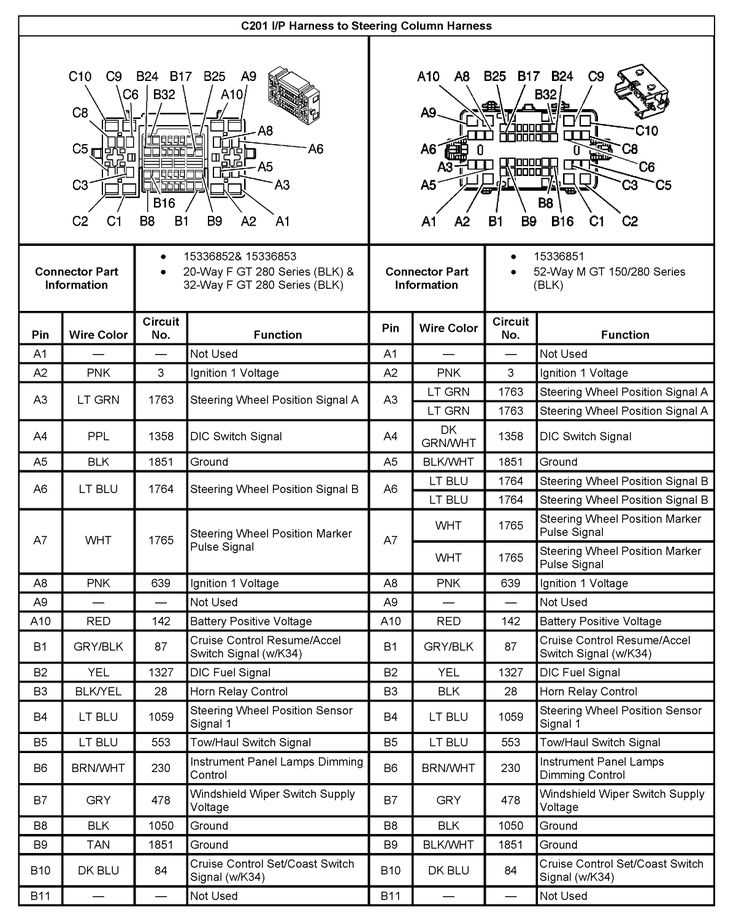 2008 gmc sierra speaker wiring diagram