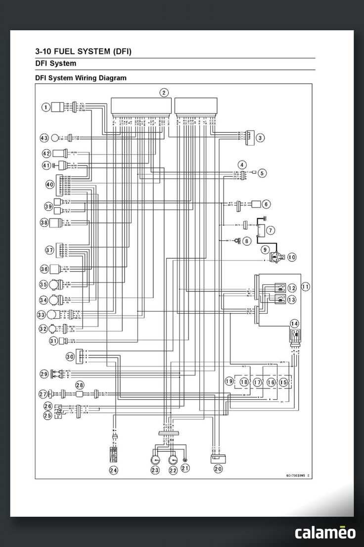 2008 kawasaki ninja 250r ignition switch wiring diagram