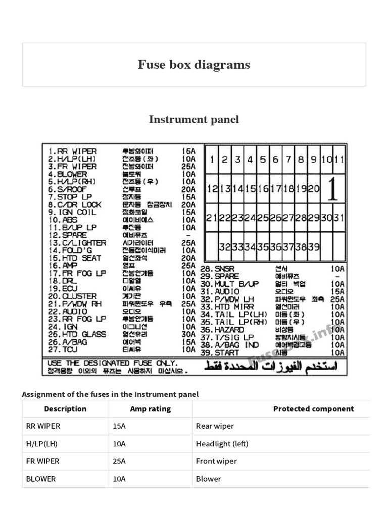 2008 kia rio radio wiring diagram 2008 kia rio radio wiring diagram