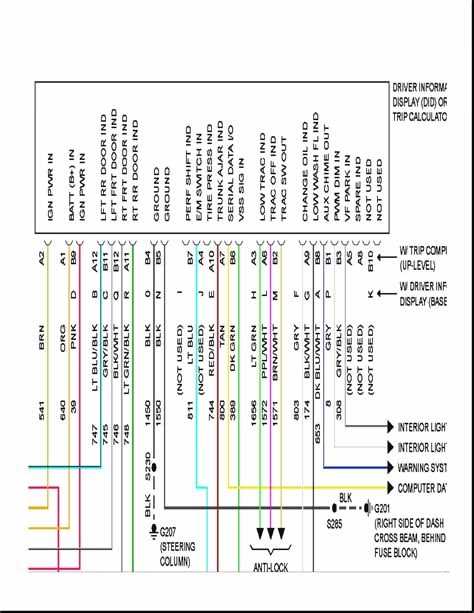 2008 ram 1500 radio wiring diagram