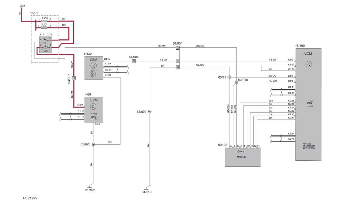2008 volvo s60 instrument cluster wiring diagram 2008 volvo s60 instrument cluster wiring diagram