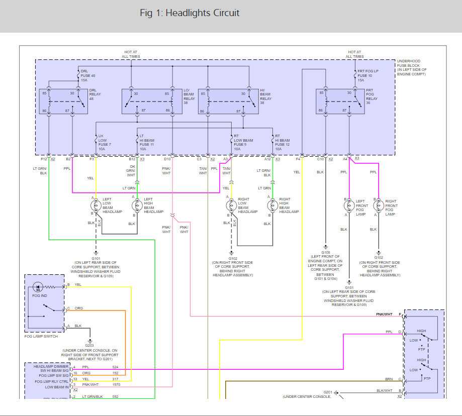 2009 pontiac g6 headlight wiring diagram 2009 pontiac g6 headlight wiring diagram