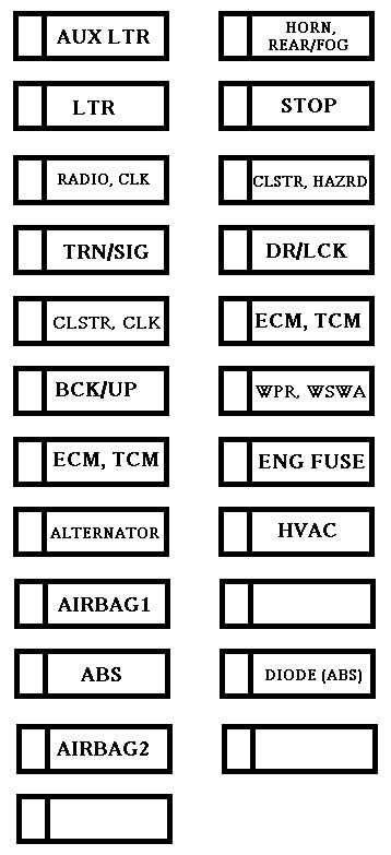 2009 chevy aveo radio wiring diagram 2009 chevy aveo radio wiring diagram
