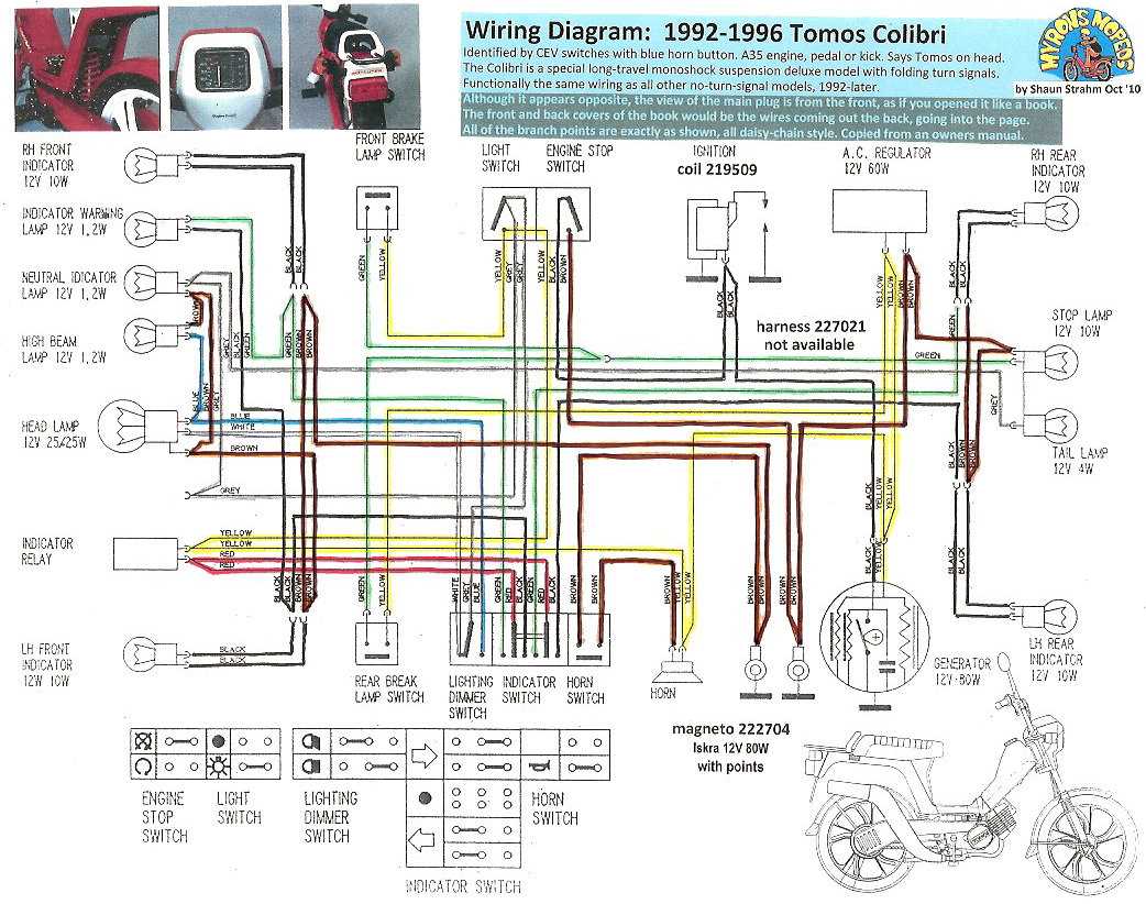 200cc yamaha blaster wiring diagram
