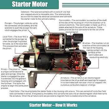 2010 buick enclave wiring diagram