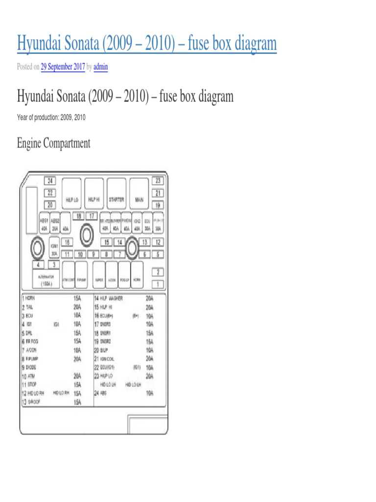 2010 hyundai sonata radio wiring diagram