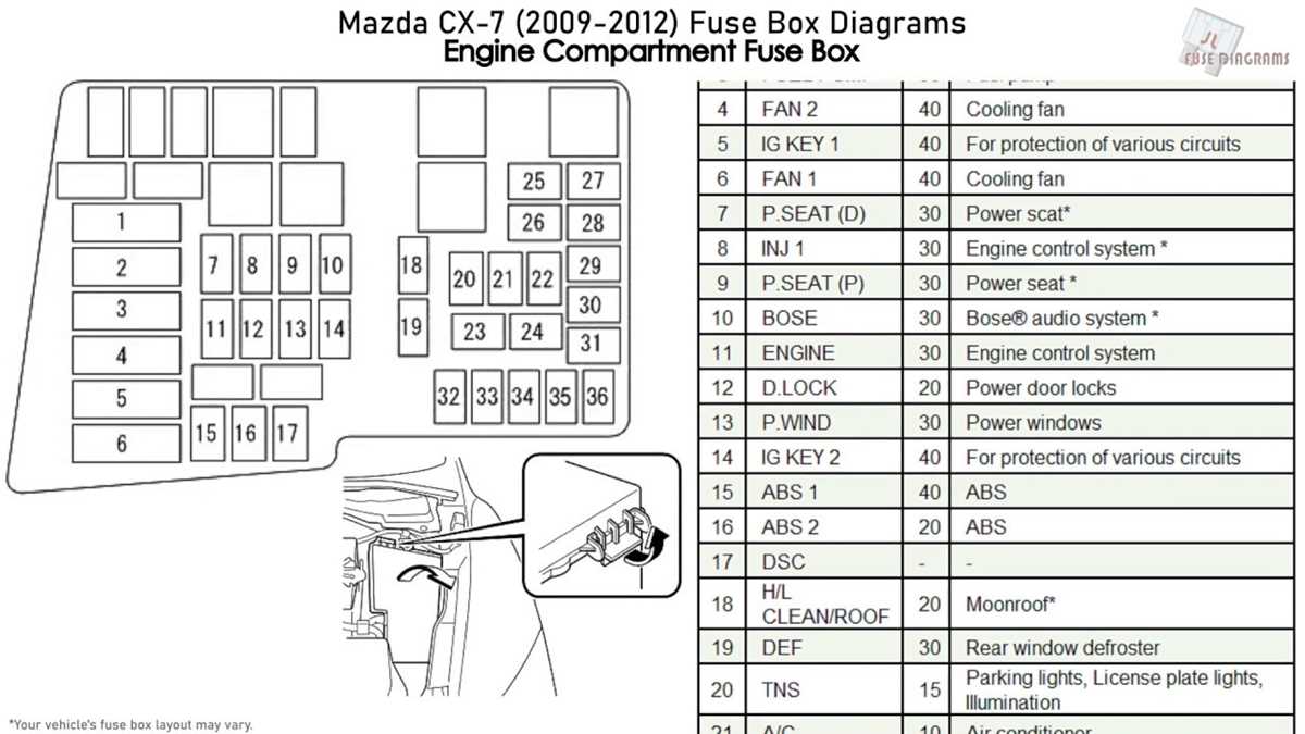 2010 mazda cx 7 wiring diagram 2010 mazda cx 7 wiring diagram