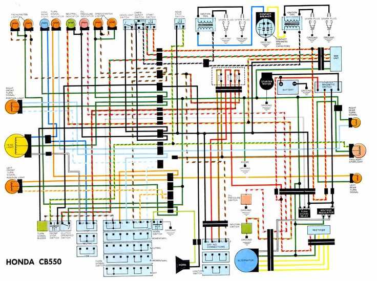 2010 gmc acadia wiring diagram